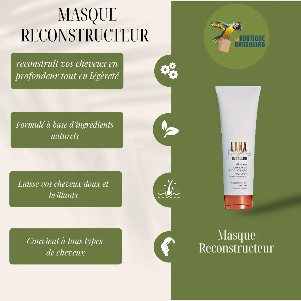 Masque Inceller 250 ml – Lana Brasiles - Reconstructeur